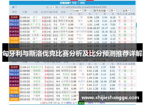 匈牙利与斯洛伐克比赛分析及比分预测推荐详解
